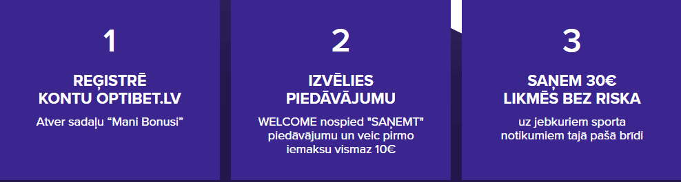 Bezriska Likmes Optibet