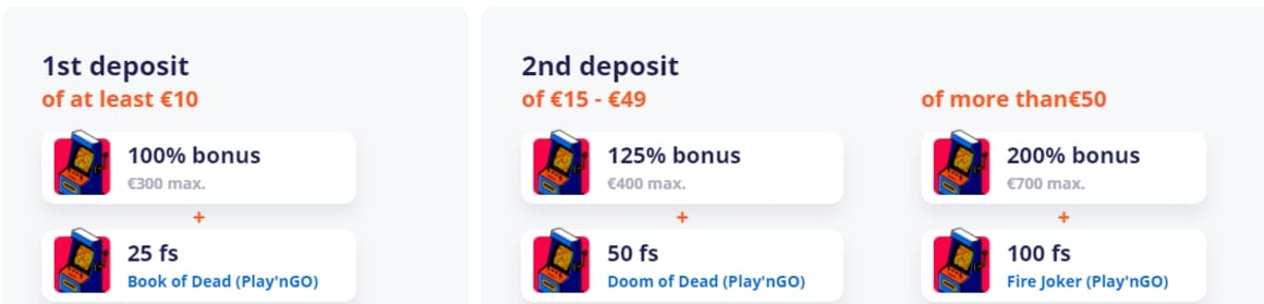 Vulkan Vegas Bonuses