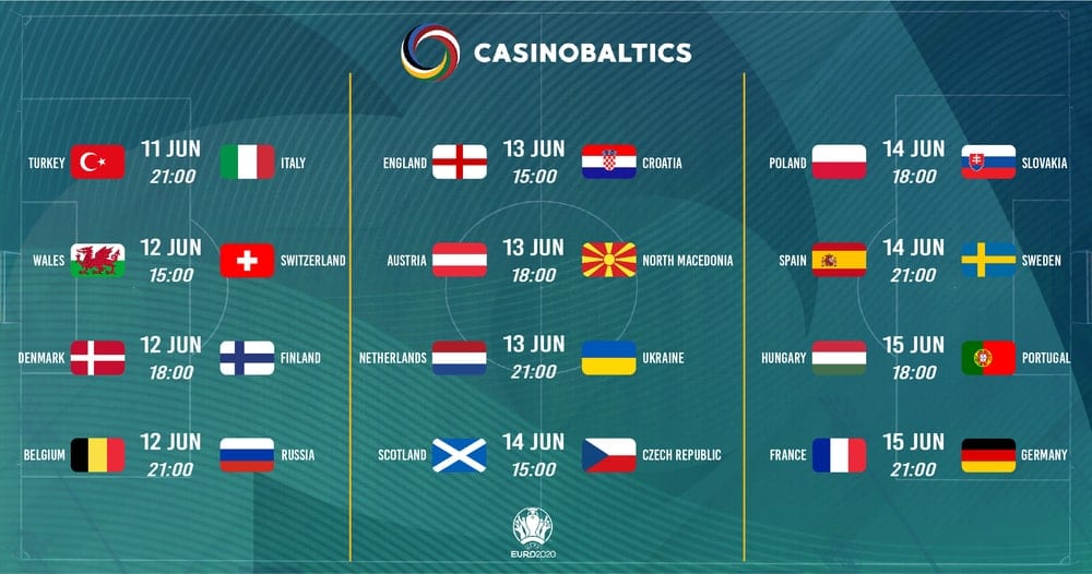 Euro 2020 Spēļu Kalendārs