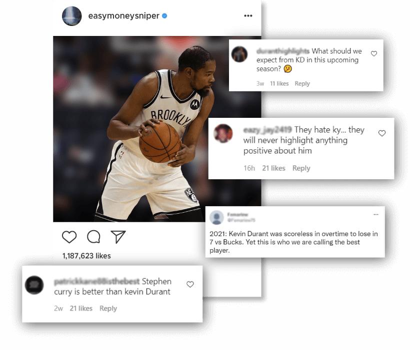 Kevin Durant NBA