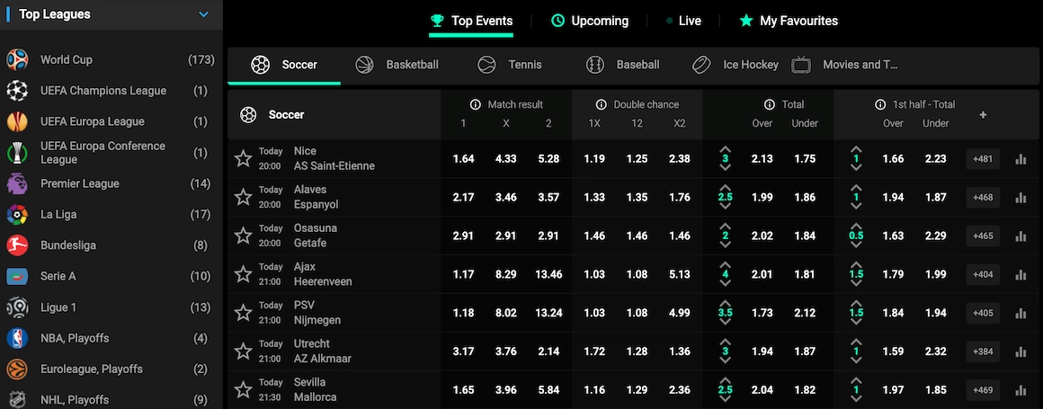 Cbet sportsbook