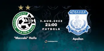Spēles Prognoze 3.augustā: Haifas „Maccabi” – Apollon