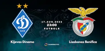 Kijevas Dinamo — Lisabonas Benfica futbola spēles prognoze 17. augustā