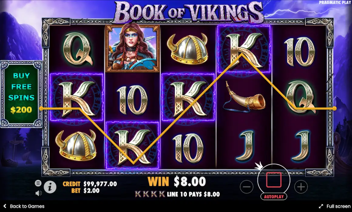 Почему нам нравится Book Of Vikings