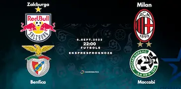 Ekspresprognoze spēlēm Zalcburga — Milan + Benfica — Haifas „Maccabi”