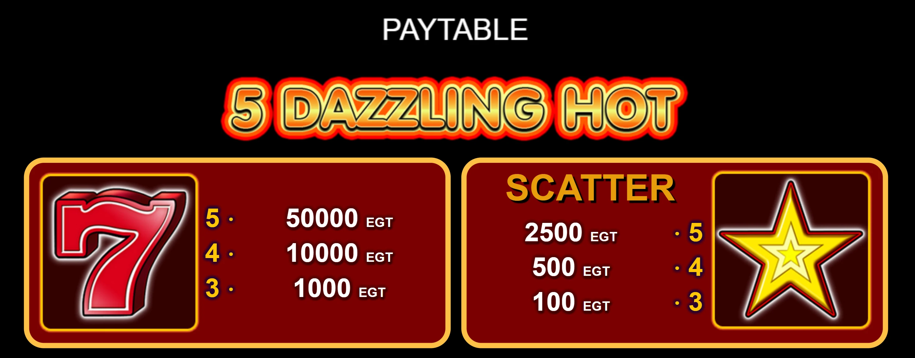 5 Dazzling Hot slot 5 Dazzling Hot slot