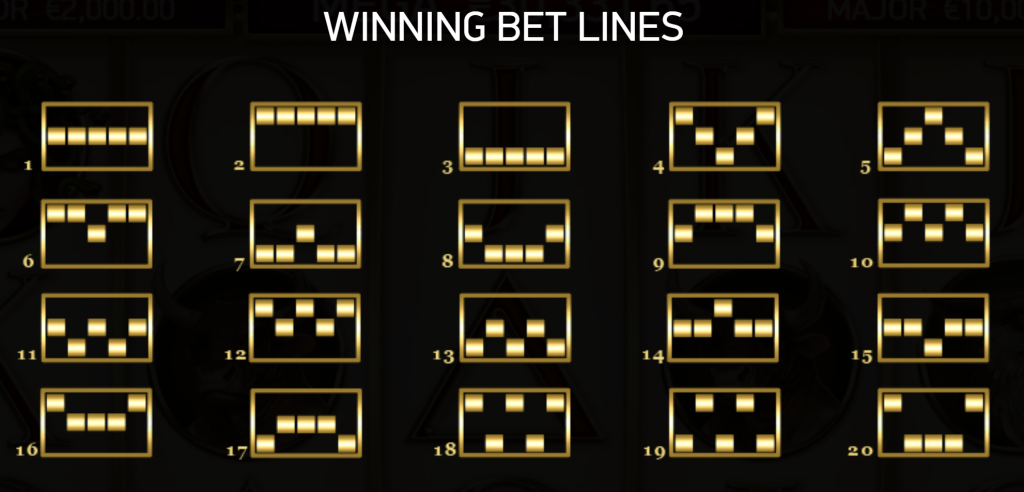 divine fortune winning bet lines