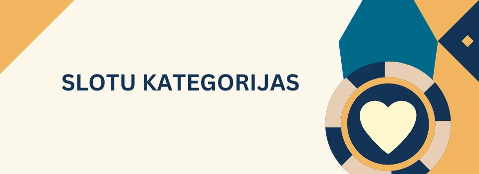 Slotu Kategorijas